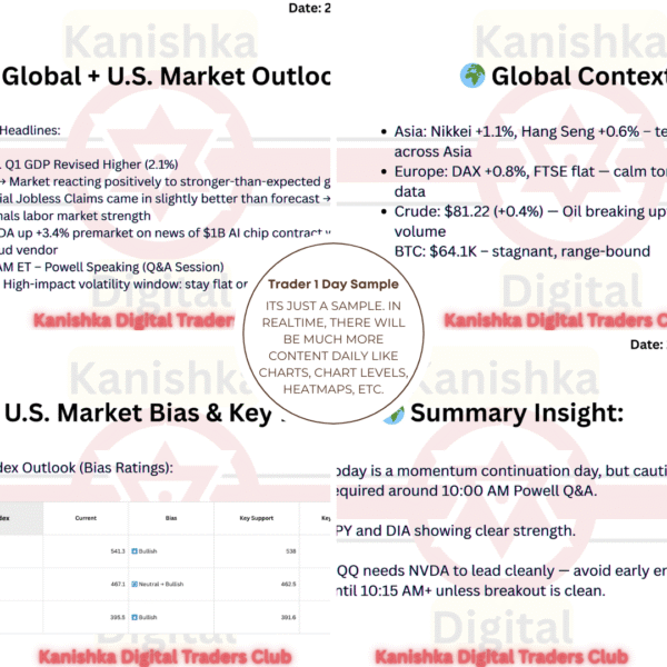 AI Stock Market Assistant + 1-Month Tactical Edge Traders Membership – Best Bundle Deal at $249 - Image 11