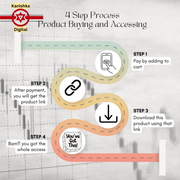 AI Stock Market Assistant + 1-Month Tactical Edge Traders Membership – Best Bundle Deal at $249 - Image 7