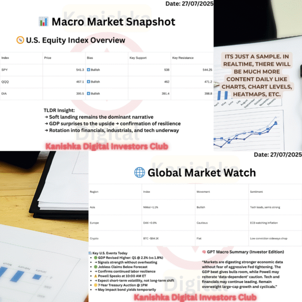 Tactical Edge (Trader) + Institutional Clarity (Investor) Membership Bundle – Only $149/month - Image 9